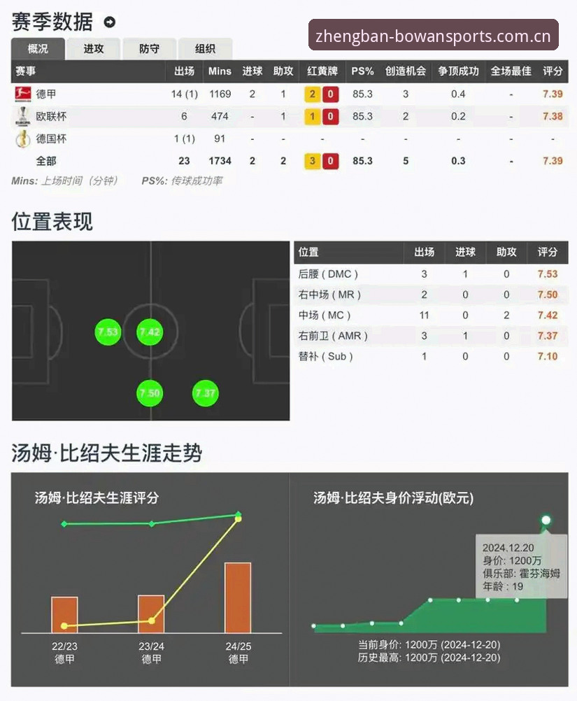 博万体育平台比分查询实用指南：掌握赛事动态的必备知识